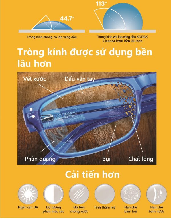 CATALOGUE-KODAK-FINAL-THEM_5-2-600x768