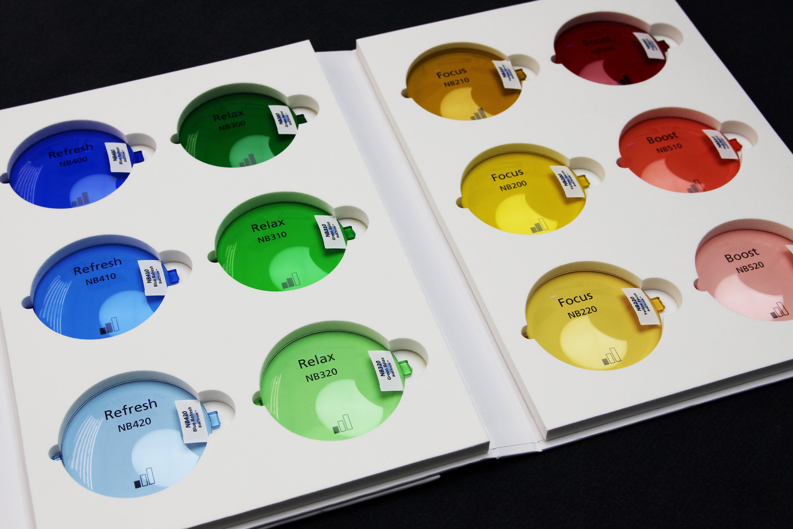 zeiss-biochrom-portfolio